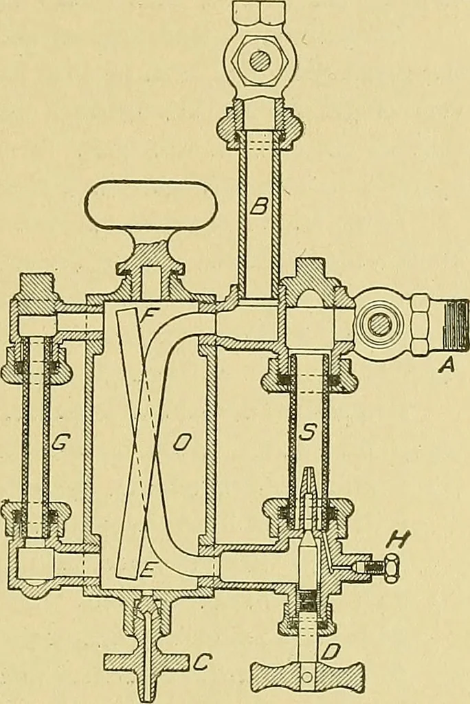 An illustration from Steam engines, a thorough and practical presentation of modern steam engine practice, 1920, leaf 184