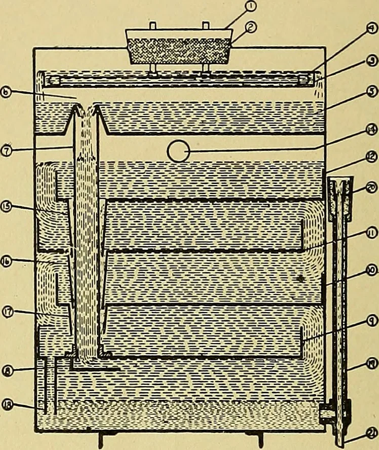An illustration from Steam engines, a thorough and practical presentation of modern steam engine practice, 1920, leaf 189