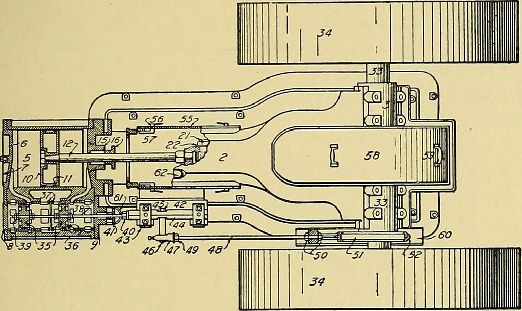 An illustration from Steam engines, a thorough and practical presentation of modern steam engine practice, 1920, leaf 24