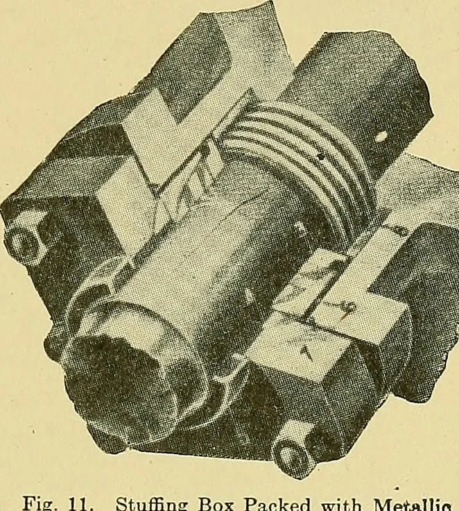 An illustration from Steam engines, a thorough and practical presentation of modern steam engine practice, 1920, leaf 30