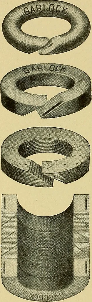 An illustration from Steam engines, a thorough and practical presentation of modern steam engine practice, 1920, leaf 31