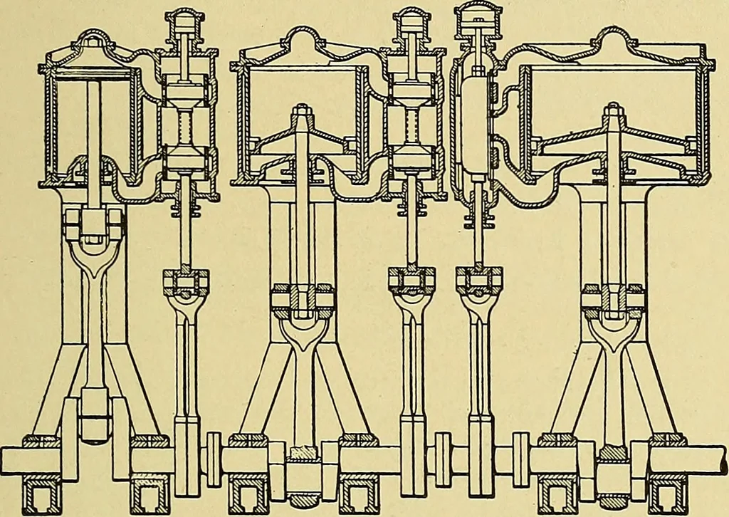 An illustration from Steam engines, a thorough and practical presentation of modern steam engine practice, 1920, leaf 44
