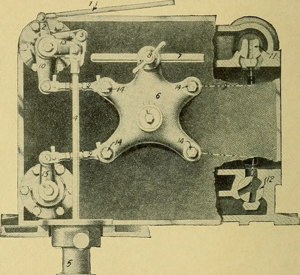 An illustration from Steam engines, a thorough and practical presentation of modern steam engine practice, 1920, leaf 53