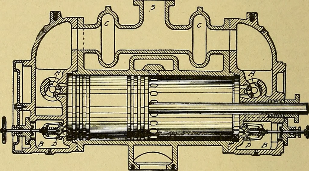 An illustration from Steam engines, a thorough and practical presentation of modern steam engine practice, 1920, leaf 57