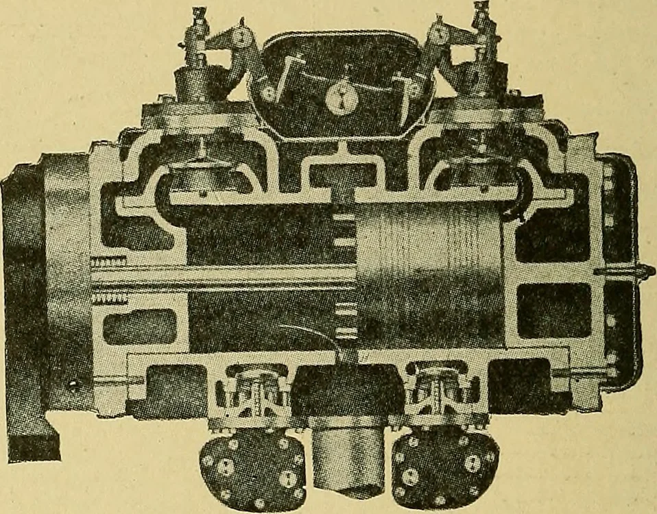 An illustration from Steam engines, a thorough and practical presentation of modern steam engine practice, 1920, leaf 59