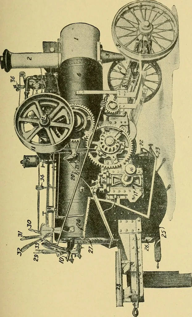 An illustration from Steam engines, a thorough and practical presentation of modern steam engine practice, 1920, leaf 68