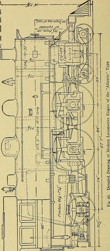 An illustration from Steam engines, a thorough and practical presentation of modern steam engine practice, 1920, leaf 81