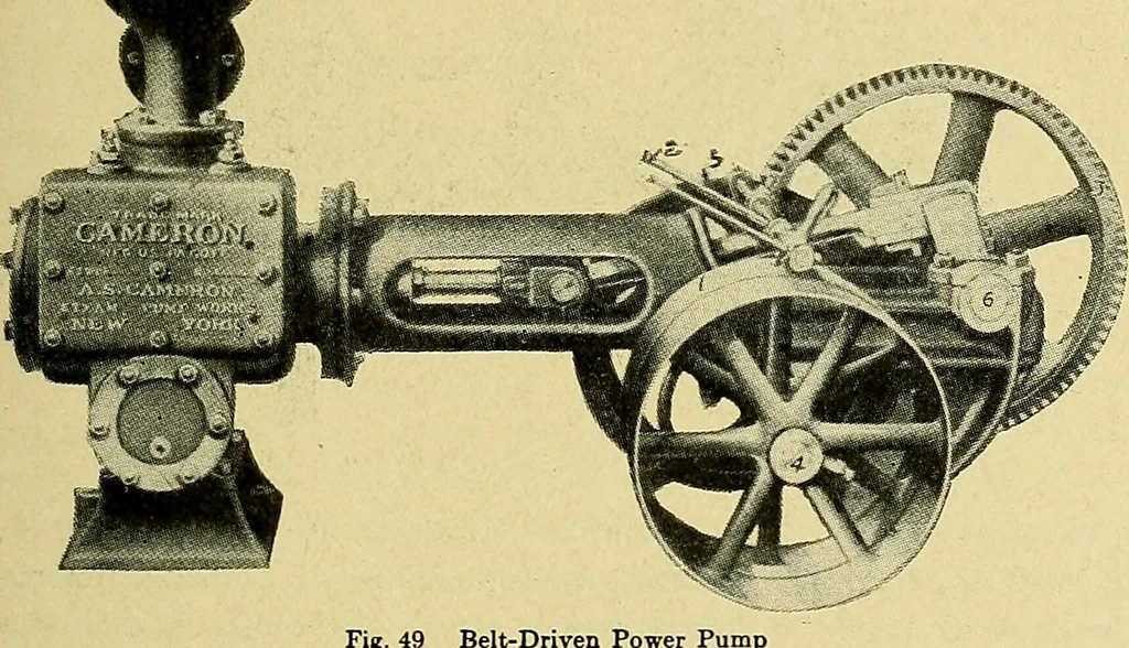 An illustration from Steam engines, a thorough and practical presentation of modern steam engine practice, 1920, leaf 84