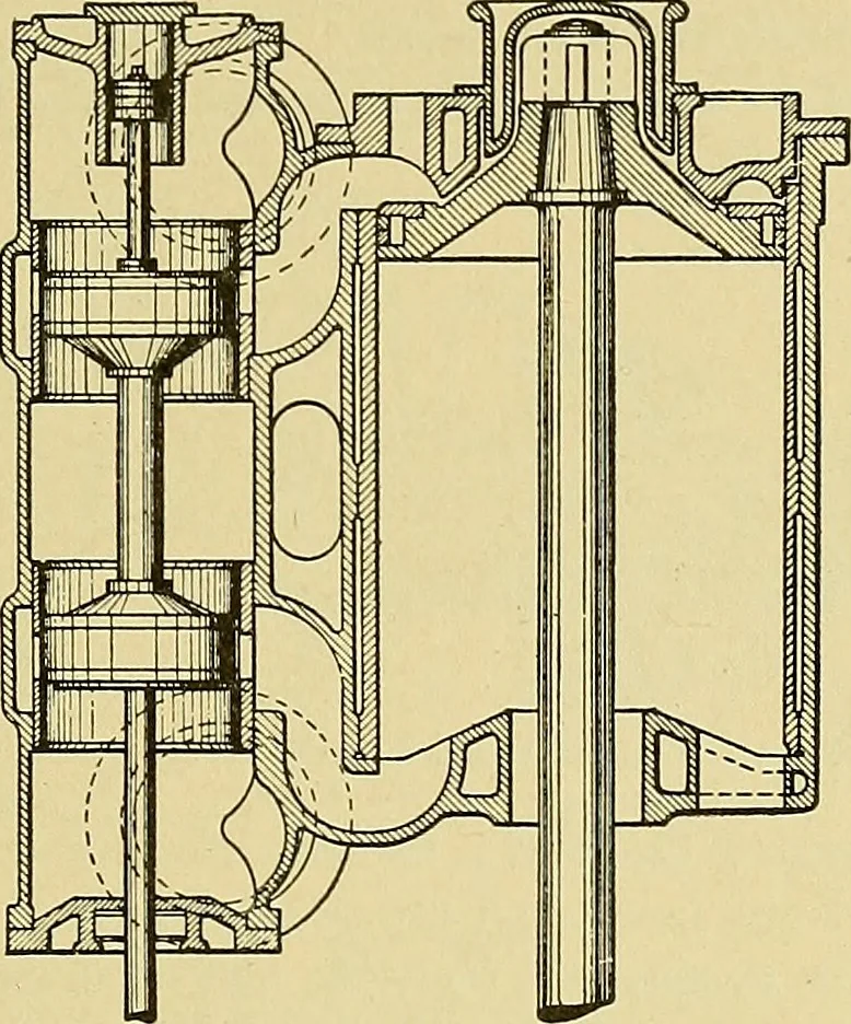 An illustration from Steam engines, a thorough and practical presentation of modern steam engine practice, 1920, leaf 96