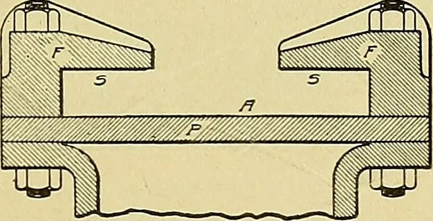 An illustration from Steam engines, a thorough and practical presentation of modern steam engine practice, 1920, leaf 96