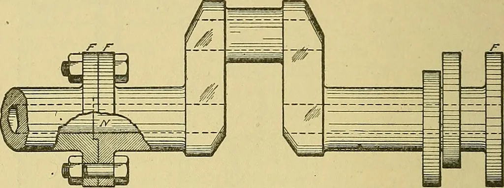 An illustration from Steam engines, a thorough and practical presentation of modern steam engine practice, 1920, leaf 97