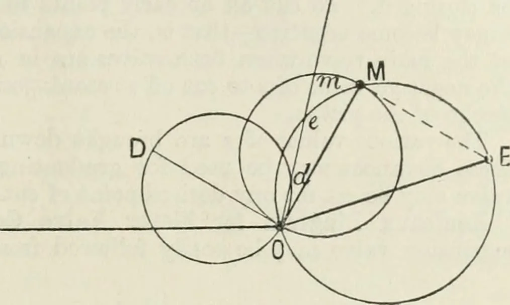An illustration from Steam-engine theory and practice, 1922, leaf 104
