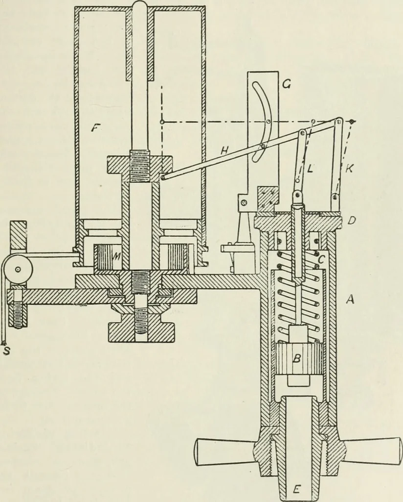 An illustration from Steam-engine theory and practice, 1922, leaf 110