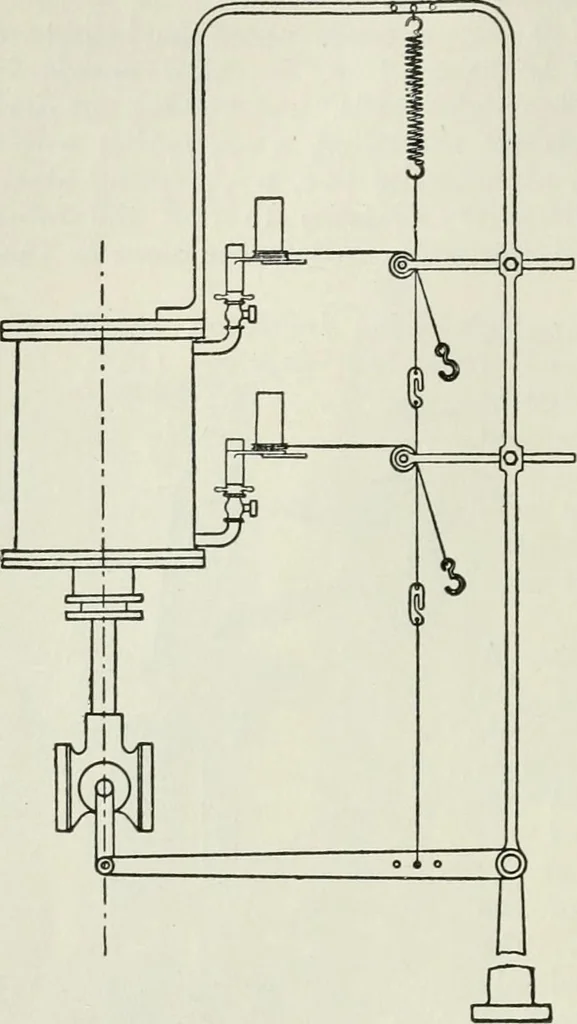 An illustration from Steam-engine theory and practice, 1922, leaf 113
