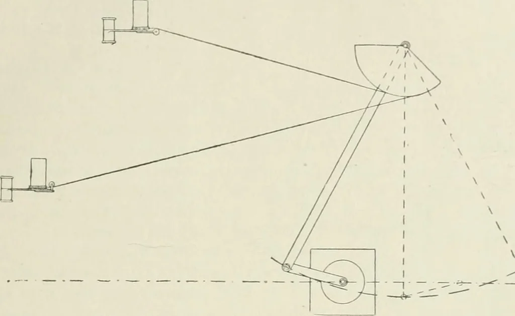 An illustration from Steam-engine theory and practice, 1922, leaf 114
