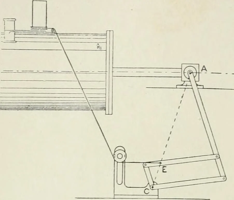 An illustration from Steam-engine theory and practice, 1922, leaf 115