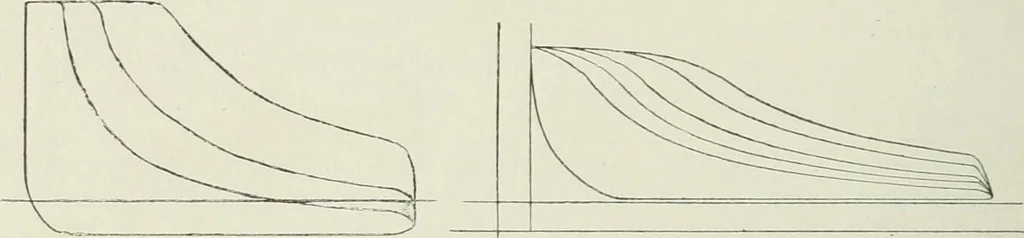 An illustration from Steam-engine theory and practice, 1922, leaf 117