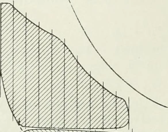 An illustration from Steam-engine theory and practice, 1922, leaf 161