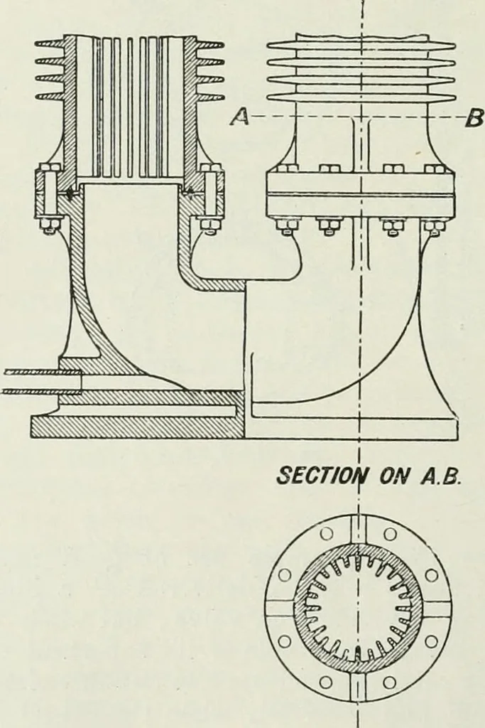 An illustration from Steam-engine theory and practice, 1922, leaf 175