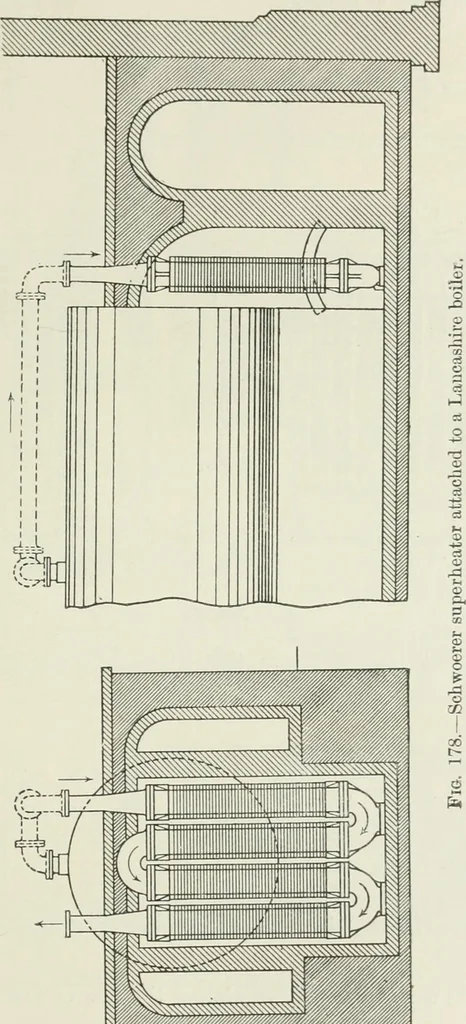 An illustration from Steam-engine theory and practice, 1922, leaf 178