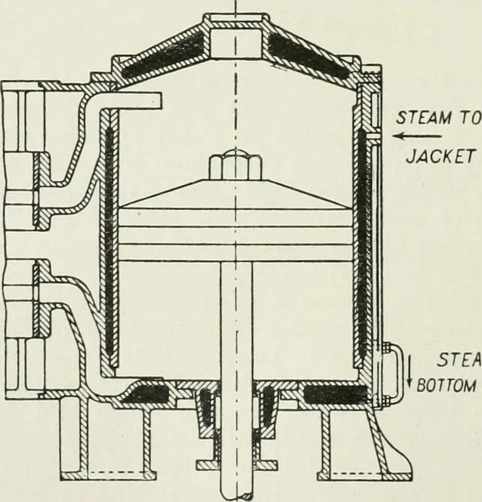 An illustration from Steam-engine theory and practice, 1922, leaf 187