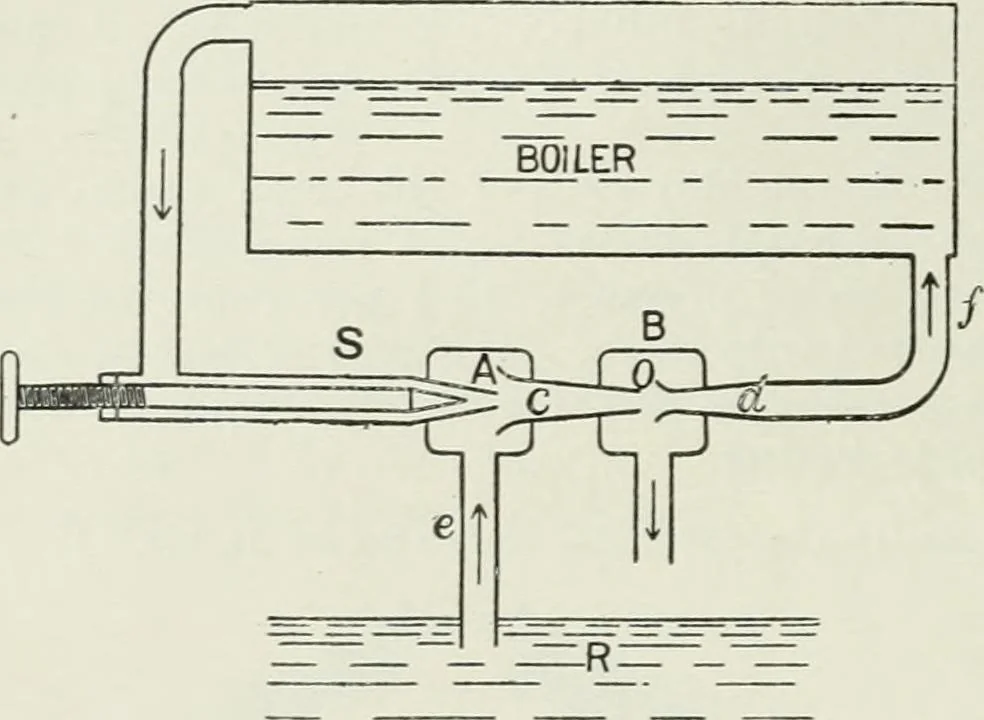 An illustration from Steam-engine theory and practice, 1922, leaf 189