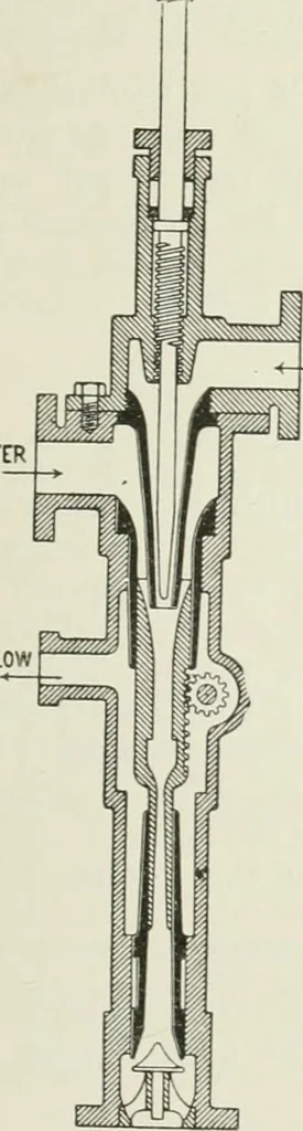 An illustration from Steam-engine theory and practice, 1922, leaf 190