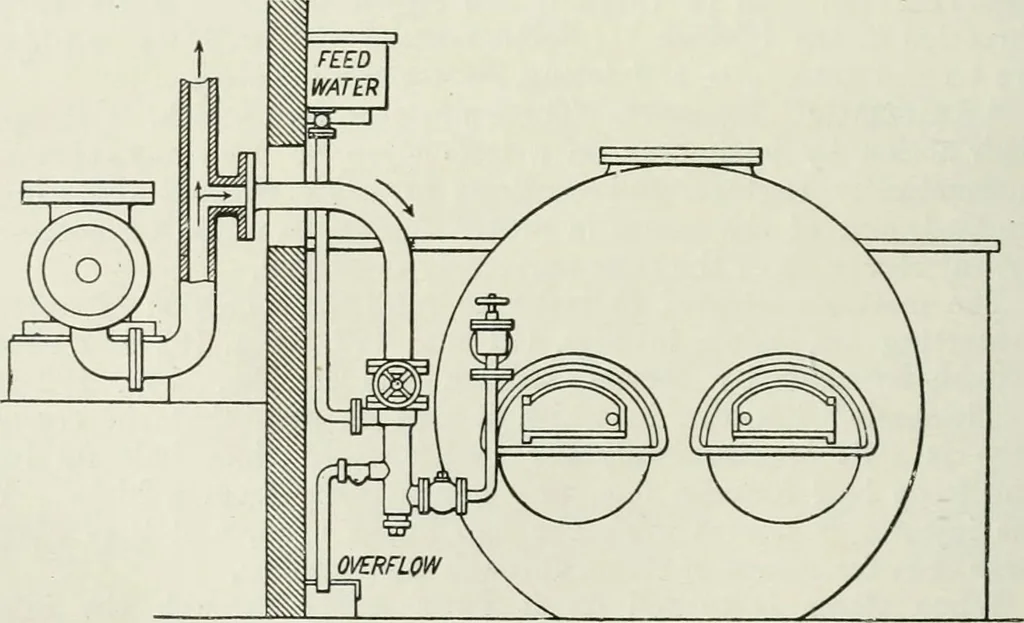 An illustration from Steam-engine theory and practice, 1922, leaf 195