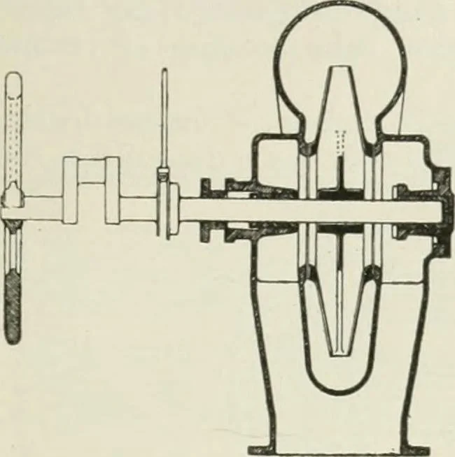 An illustration from Steam-engine theory and practice, 1922, leaf 200