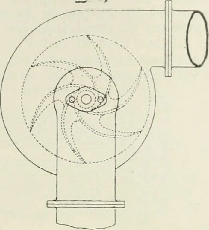 An illustration from Steam-engine theory and practice, 1922, leaf 200