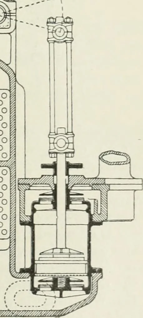 An illustration from Steam-engine theory and practice, 1922, leaf 200
