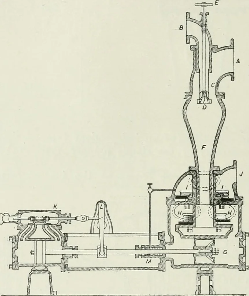 An illustration from Steam-engine theory and practice, 1922, leaf 201