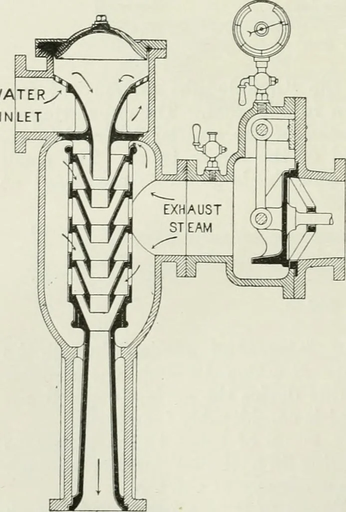 An illustration from Steam-engine theory and practice, 1922, leaf 203