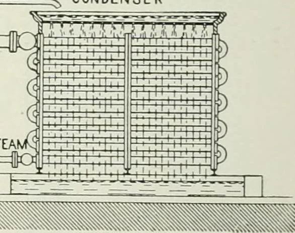 An illustration from Steam-engine theory and practice, 1922, leaf 205
