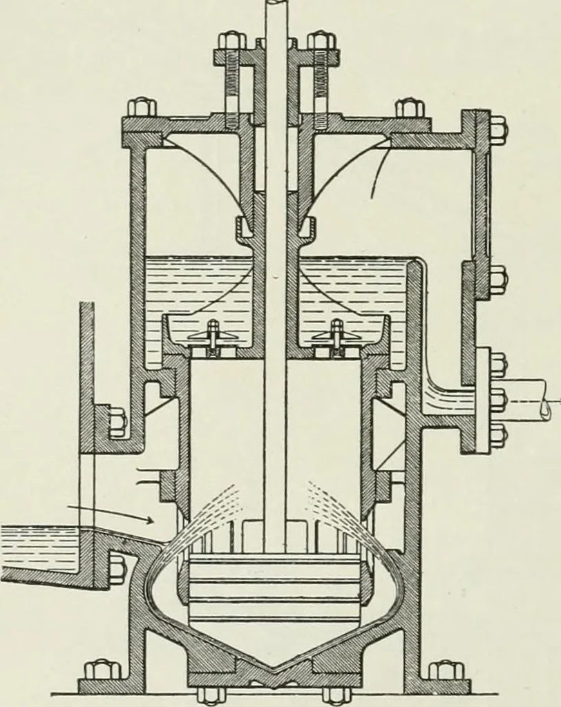 An illustration from Steam-engine theory and practice, 1922, leaf 207