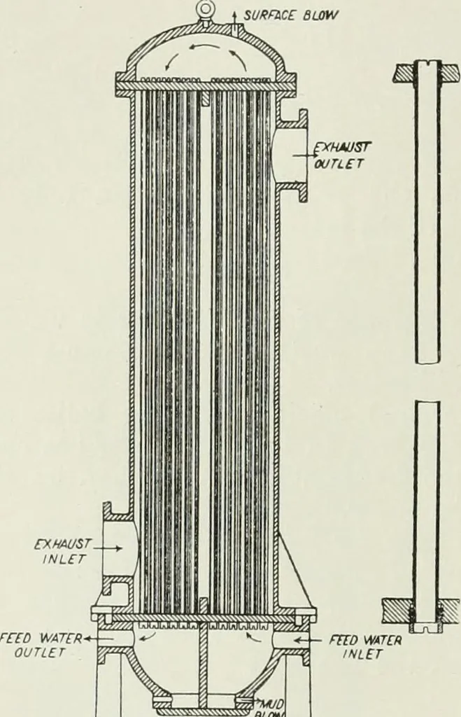 An illustration from Steam-engine theory and practice, 1922, leaf 209