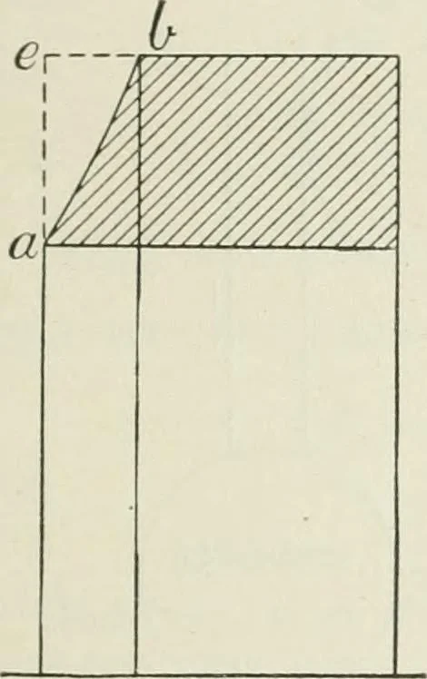 An illustration from Steam-engine theory and practice, 1922, leaf 210