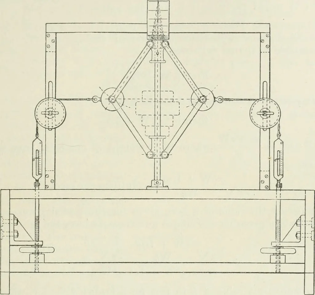 An illustration from Steam-engine theory and practice, 1922, leaf 222