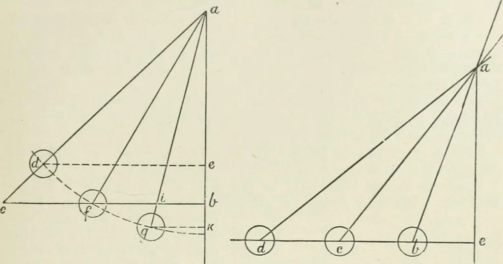 An illustration from Steam-engine theory and practice, 1922, leaf 228