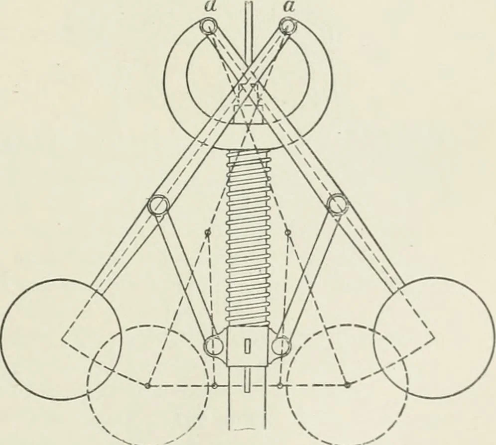 An illustration from Steam-engine theory and practice, 1922, leaf 232