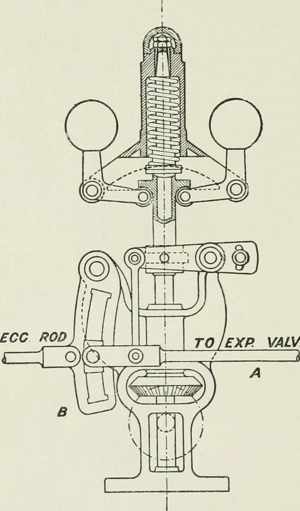 An illustration from Steam-engine theory and practice, 1922, leaf 233