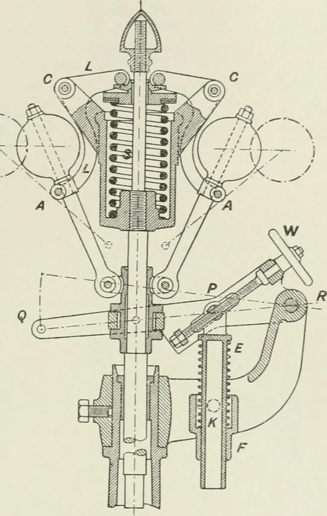 An illustration from Steam-engine theory and practice, 1922, leaf 234