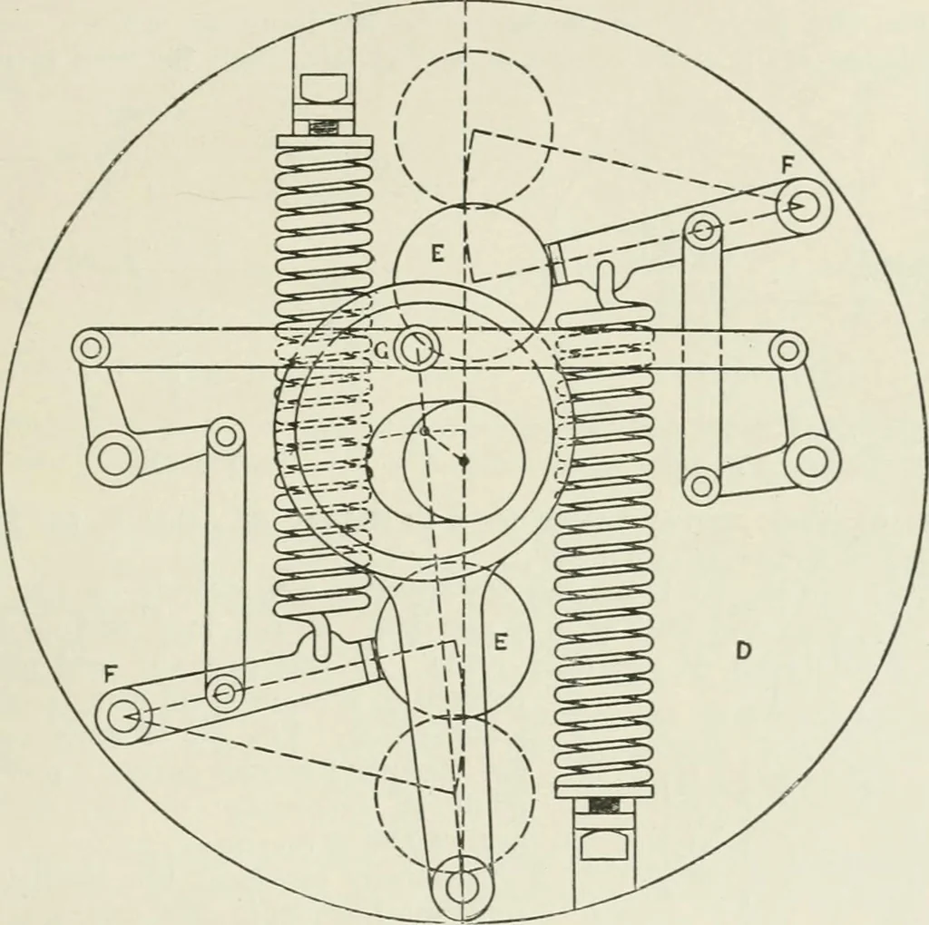 An illustration from Steam-engine theory and practice, 1922, leaf 236