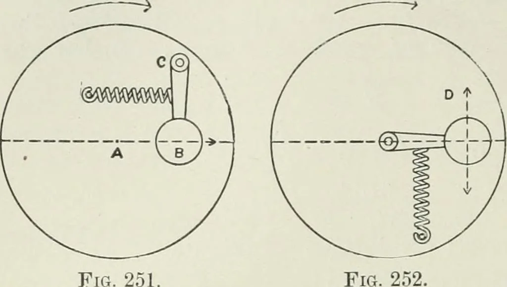An illustration from Steam-engine theory and practice, 1922, leaf 241