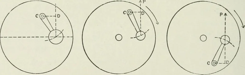 An illustration from Steam-engine theory and practice, 1922, leaf 241