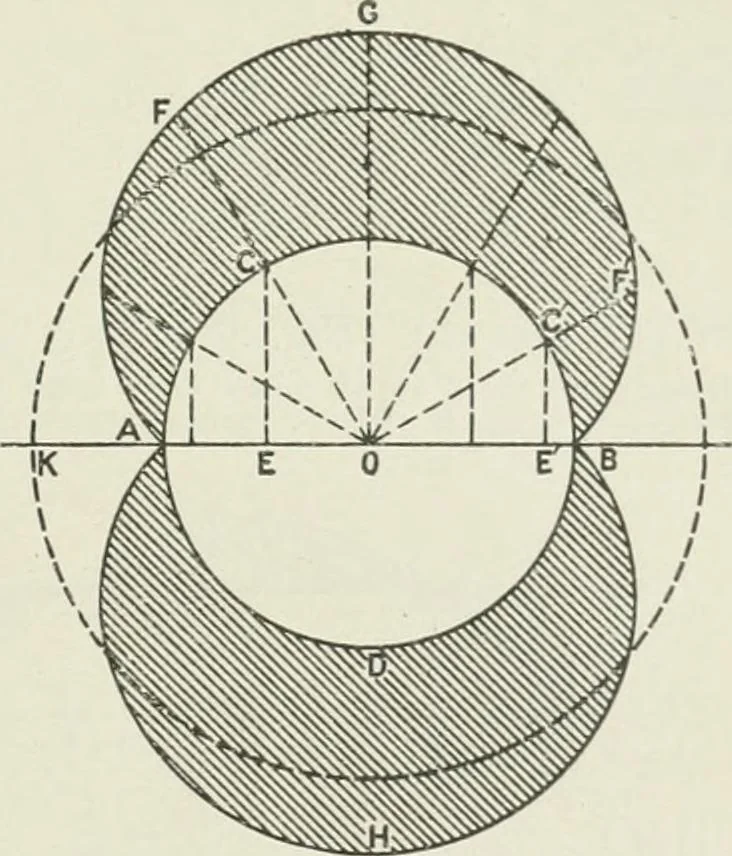 An illustration from Steam-engine theory and practice, 1922, leaf 248