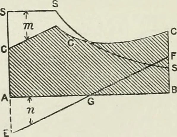 An illustration from Steam-engine theory and practice, 1922, leaf 257
