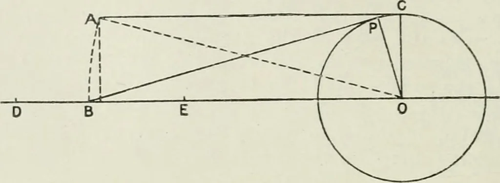 An illustration from Steam-engine theory and practice, 1922, leaf 259