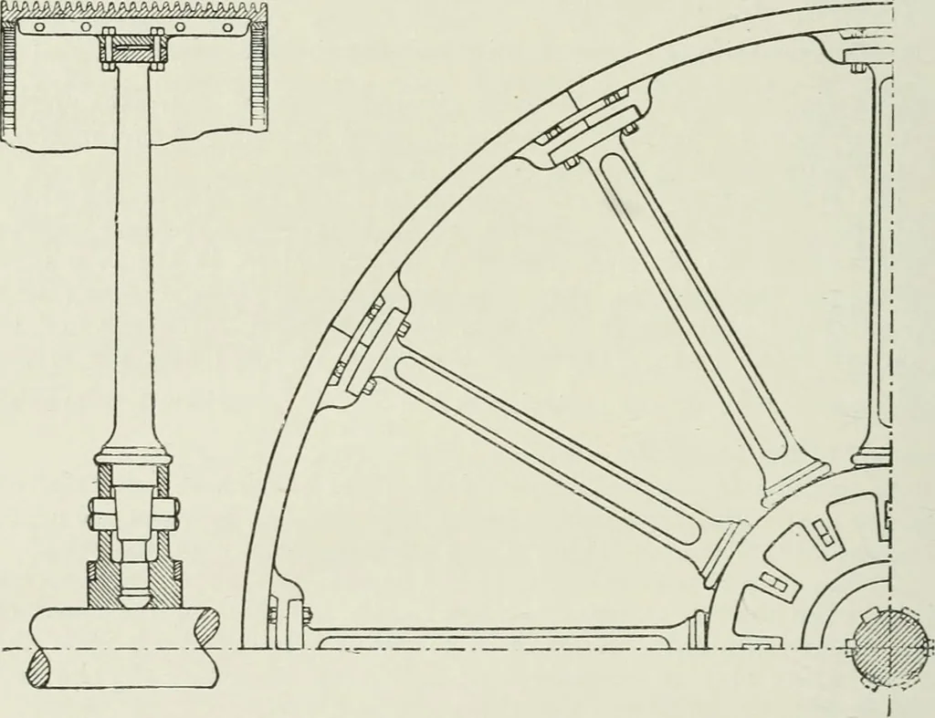 An illustration from Steam-engine theory and practice, 1922, leaf 265