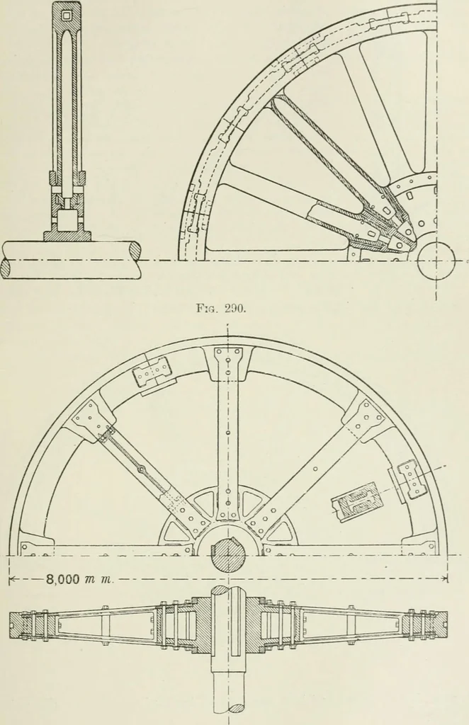 An illustration from Steam-engine theory and practice, 1922, leaf 266